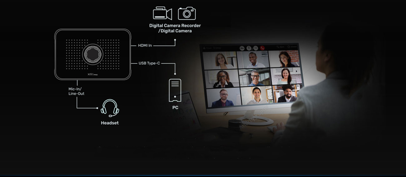 EVGA XR1 Pro Capture Card, 1440p/4K HDR Capture/Pass Through, Certified